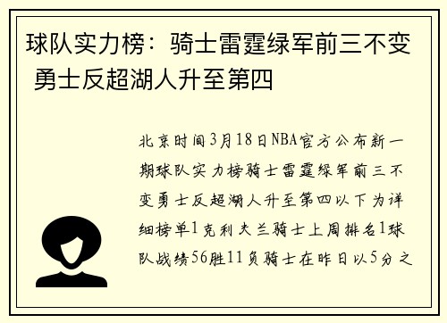 球队实力榜：骑士雷霆绿军前三不变 勇士反超湖人升至第四