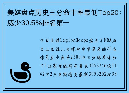 美媒盘点历史三分命中率最低Top20：威少30.5%排名第一