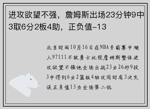 进攻欲望不强，詹姆斯出场23分钟9中3取6分2板4助，正负值-13